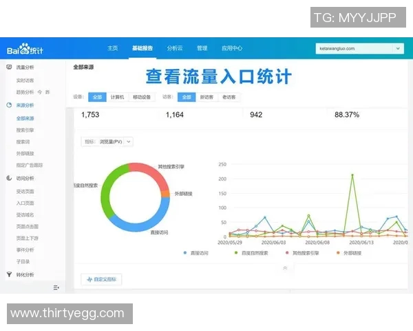 成都攀岩队个人能力表现的数据分析与提升策略探讨